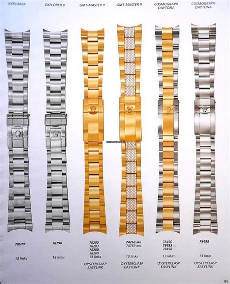 rolex 93250 replica|rolex bracelet reference numbers.